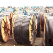 庫(kù)存積壓物資回收